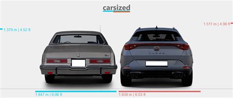 Abmessungen Buick Riviera Vs Cupra Formentor Heute