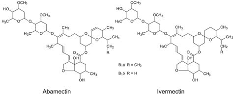 Structure of abamectin and ivermectin. | Download Scientific Diagram