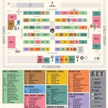 Adelaide Central Market Map