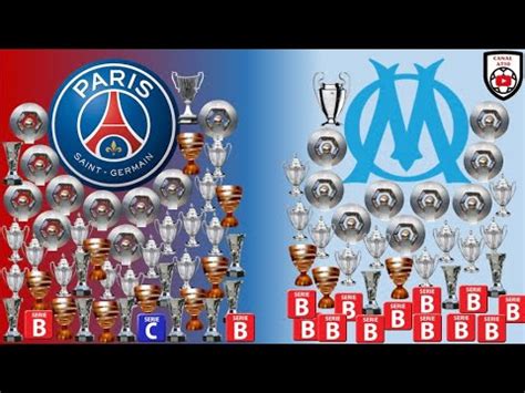 Quem Maior Psg Vs Olympique De Marseille Qui Est Plus Grand Psg