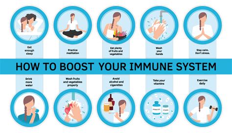 Immune System Booster Worthington Optimal Wellness Worthington