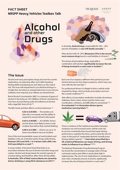 Nrspp Fact Sheet Alcohol And Other Drugs Nrspp Australia