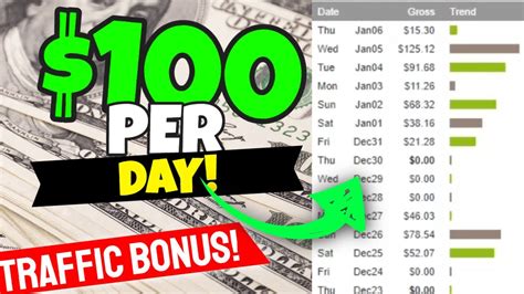 Fastest Way To Make 100 Day On Clickbank Without A Website FREE 1000