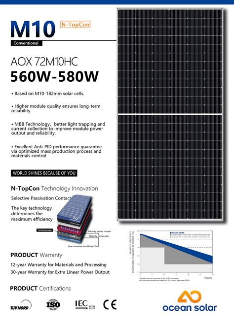 M Mbb N Type Topcon Half Cells W W Solar Module Buy Mono