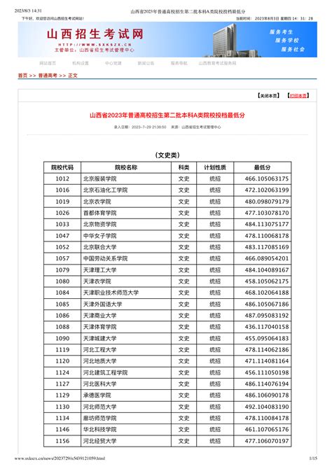 山西2023年高招本科二批a类院校投档最低分 —中国教育在线