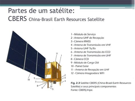 Satélites Artificiais o que são tipos e características resumo