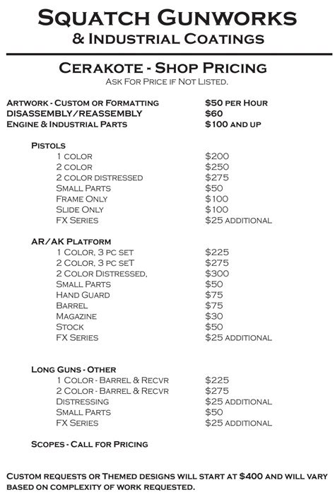 Cerakote Pricing Squatch Gunworks