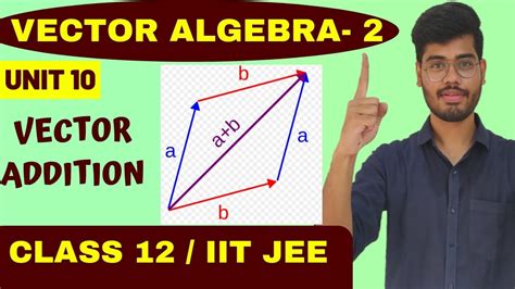 Vector Algebra 2 Addition Of Vectors Triangle Law Parallelogram