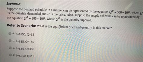 Solved Scenario Suppose The Demand Schedule In A Market Can