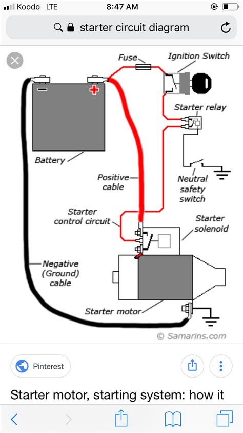 Ford F350 Starter Solenoid Wiring Diagram Wiring Diagram