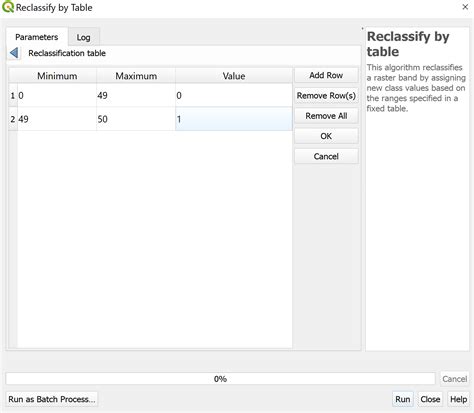 Spatial Stratified Sampling With Qgis Technical Guide For