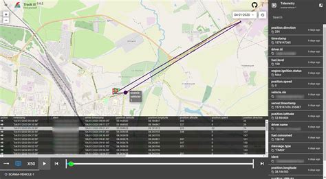 Best Free Open Source Gps Tracking Software