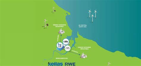 Julio Wilder On Linkedin Rwe And Kellas Midstream To Explore Gigawatt