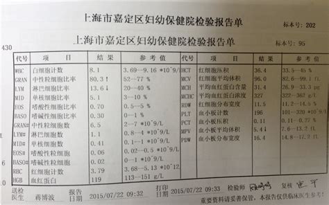 怀孕25周，检查血清铁蛋白检查结果40ngml，，还有一邻医网