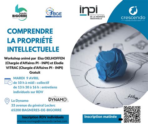 Workshop comprendre la propriété intellectuelle Communauté de