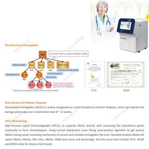 The World S Smallest Hplc Fully Automated Hba C Analyzer Glycosylated