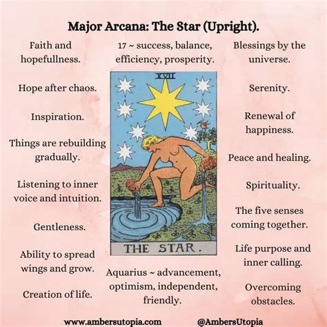 The Star Symbology Interpretations Tarot Card Meanings Reading