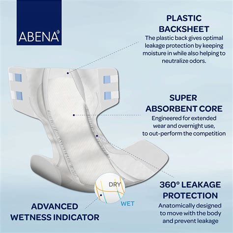 Buy Abena Abri Form Comfort Plastic Backed Briefs Level Medium To