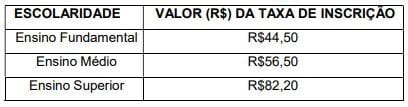 Concurso Prefeitura De Itapevi Sp Saiu O Edital Vagas