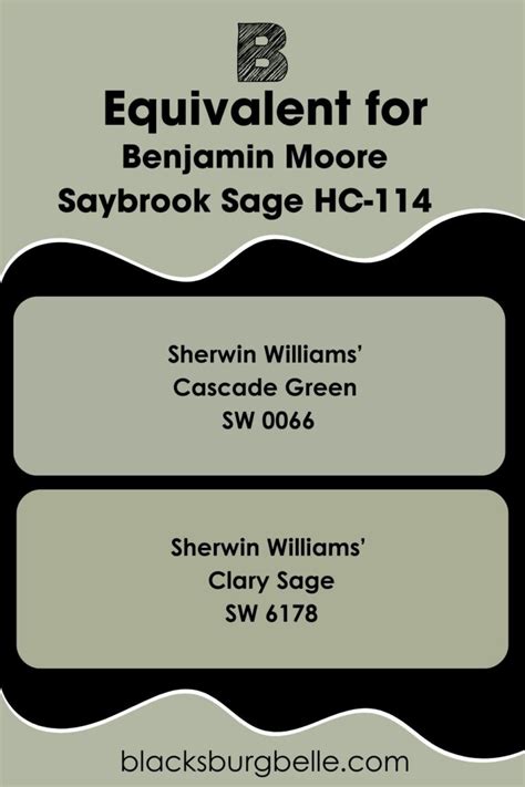 Benjamin Moore Saybrook Sage Hc Paint Color Review