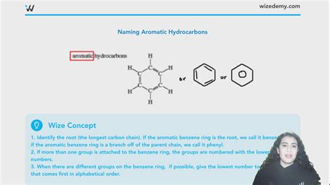 Naming Aromatic Hydrocarbons Wize High School Grade 12 Chemistry Textbook Wizeprep