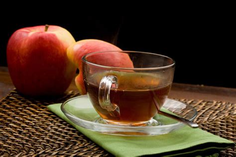 Mango Leaf Tea Recipe Benefits And What It Is For Tea Almanac