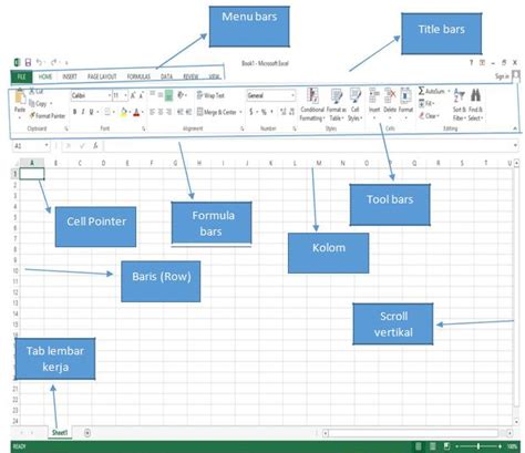 Yuk Mengenal Beberapa Tombol Pada Microsoft Excel