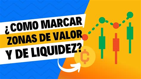 Como Marcar Las Zonas De Valor Dentro De Tu Rango Operativo Smart