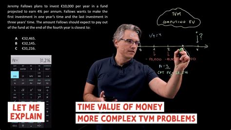 Time Value Of Money TVM Solving More Complex TVM Problems For The