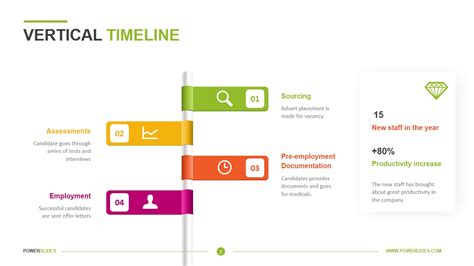 Social Media Timeline Powerslides