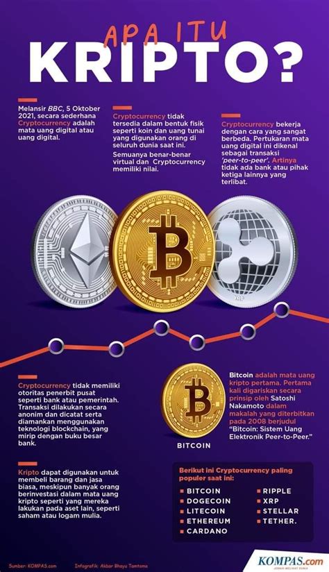 Ini Istilah Yang Wajib Diketahui Para Trader