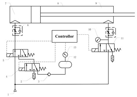 Pneumatic Schematic