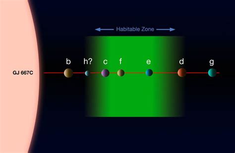 Researchers Newly Found Planets Might Support Life Cnn Business