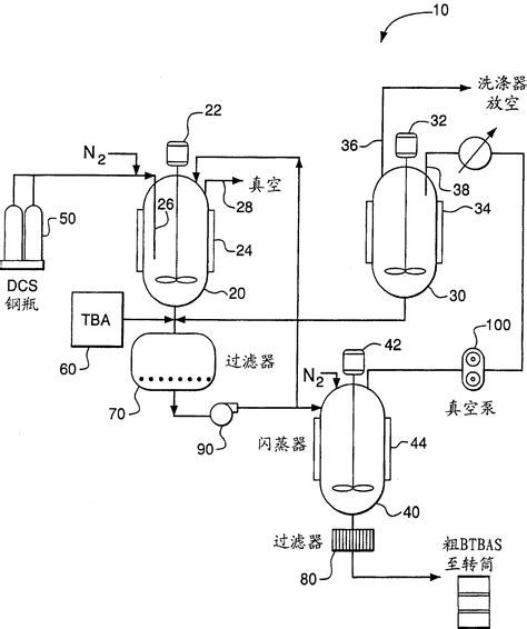 Producing And Purifying Method Of Bi Tert Butyl Amino Silane Eureka