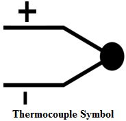 Difference Between Thermocouples Thermistors Comparison Chart