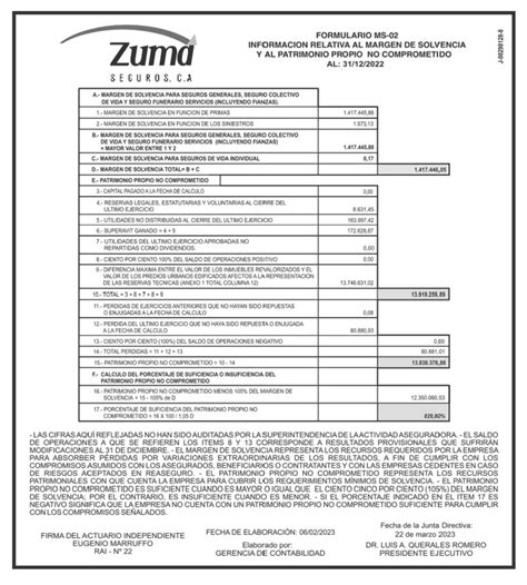 Margen De Solvencia Zuma Seguros C A