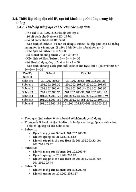 Tham khao chia subnet mask bao cao 2 Thiết lập bảng địa chỉ IP tạo