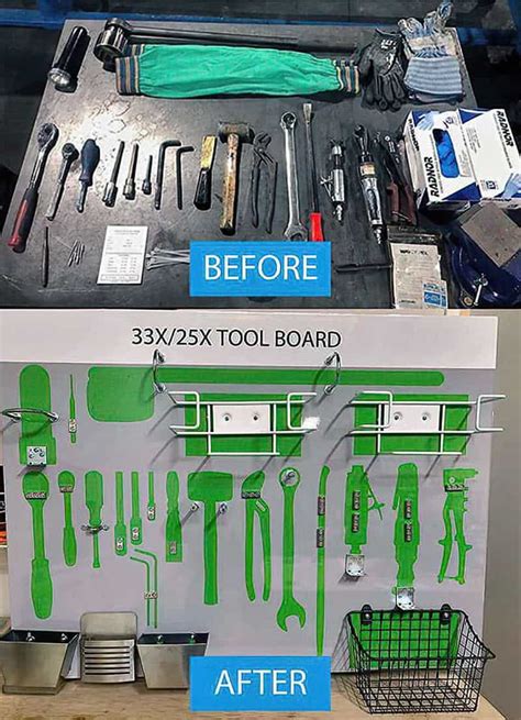 Tool Shadow Boards For Organization Solutions