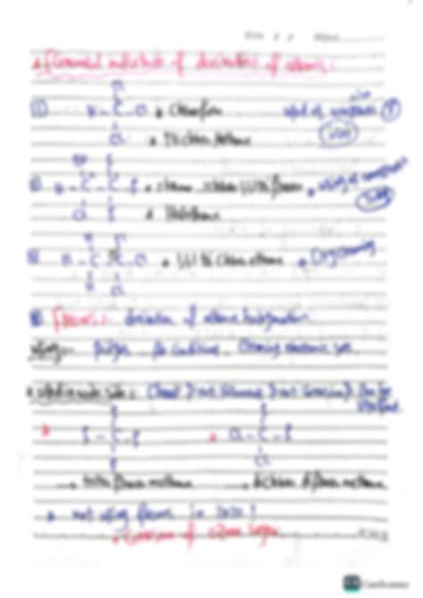 Solution Chemistry Alkane Part Alkene Part Studypool