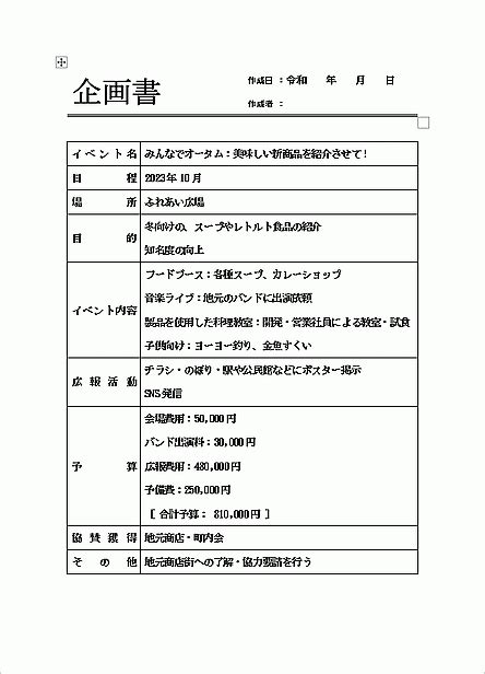 企画書｜書き方の参考になる記入例・無料のwordテンプレート 登録不要のフリーテンプレート