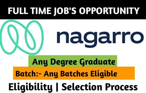 Nagarro Off Campus Drive 2023 For Trainee Apply Now Job S For U