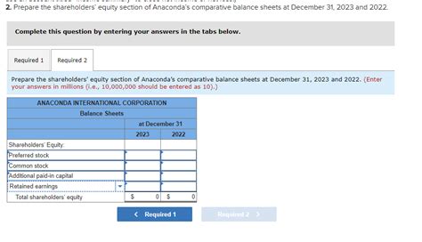 Solved Comparative Statements Of Shareholders Equity For Chegg