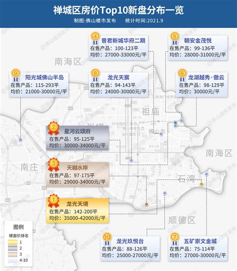 稳住！佛山五区房价top10分布曝光！6图看清含金量！ 房产资讯 房天下