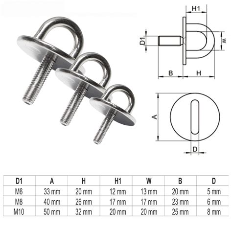 Ösenplatte Augplatte aus Edelstahl V2A mit metrischem Gewinde M6 M8 M10