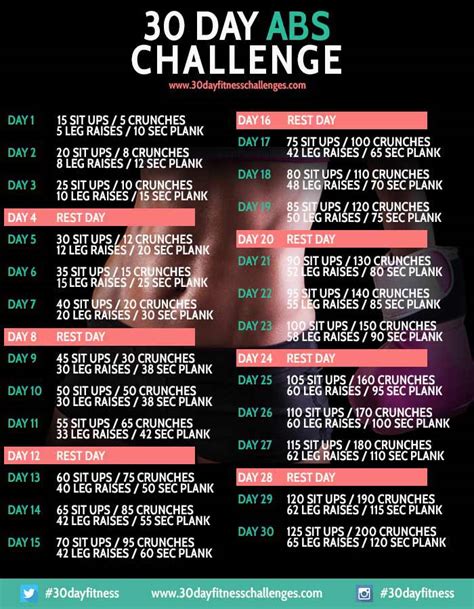 30 Day Abs Challenge Chart