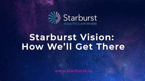 Starburst Vision How Well Get There Starburst