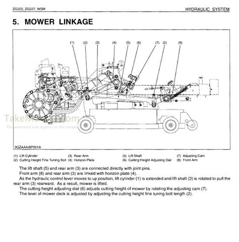 Kubota ZG222 ZG227 Workshop Manual Zero Turn Mower TakeManual