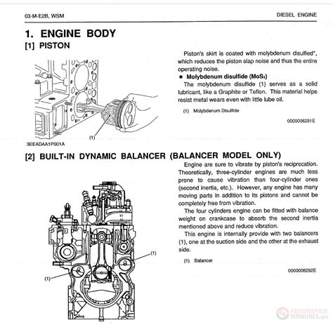 Kubota 03 M E2b Engine Service Manual Auto Repair Manual Forum