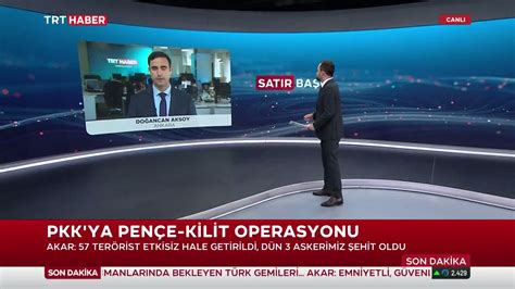 Trt Haber Canl On Twitter Umutluyuz Belki De Ukrayna Ve Rusya