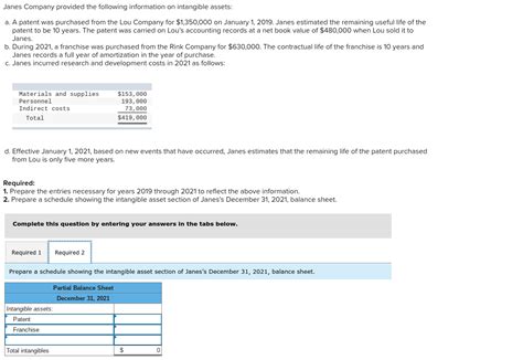 Solved Janes Company Provided The Following Information On Chegg